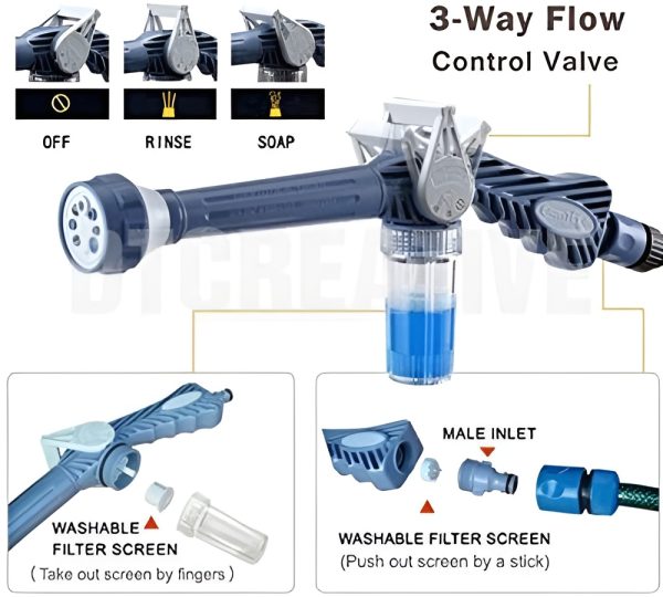 Nozzle Ez Jet Water Cleaning Soap Cannon Dispenser Pump Spray Gun